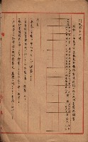 會計檢察關係藏品圖，第193張