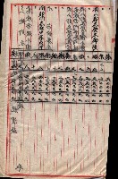 會計檢察關係藏品圖，第201張