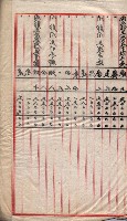 會計檢察關係藏品圖，第203張