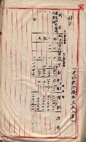 會計檢察關係藏品圖，第206張