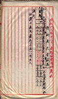 會計檢察關係藏品圖，第208張