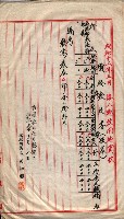 會計檢察關係藏品圖，第209張
