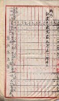 會計檢察關係藏品圖，第213張