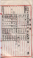 會計檢察關係藏品圖，第214張