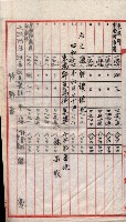 會計檢察關係藏品圖，第215張