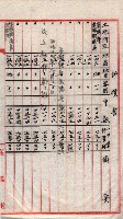 會計檢察關係藏品圖，第216張