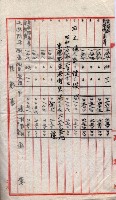 會計檢察關係藏品圖，第217張