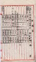 會計檢察關係藏品圖，第218張