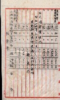 會計檢察關係藏品圖，第221張