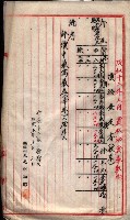 會計檢察關係藏品圖，第227張
