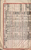 會計檢察關係藏品圖，第235張