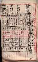會計檢察關係藏品圖，第237張
