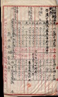 會計檢察關係藏品圖，第238張