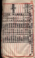 會計檢察關係藏品圖，第239張