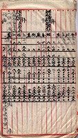 會計檢察關係藏品圖，第240張