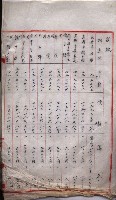會計檢察關係藏品圖，第251張