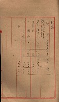會計檢察關係藏品圖，第258張