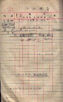 會計檢察關係藏品圖，第265張