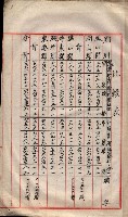會計檢察關係藏品圖，第272張