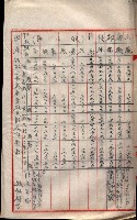 會計檢察關係藏品圖，第274張