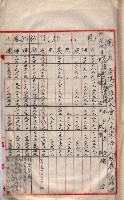 會計檢察關係藏品圖，第275張
