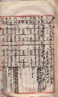 會計檢察關係藏品圖，第277張