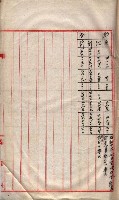 會計檢察關係藏品圖，第279張