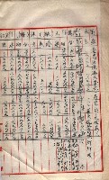 會計檢察關係藏品圖，第280張