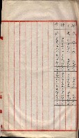 會計檢察關係藏品圖，第282張