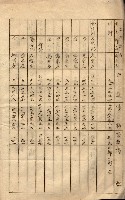 會計檢察關係藏品圖，第287張