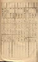 會計檢察關係藏品圖，第292張