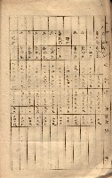 會計檢察關係藏品圖，第293張