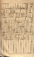會計檢察關係藏品圖，第294張