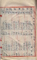 會計檢察關係藏品圖，第323張