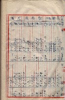 會計檢察關係藏品圖，第324張