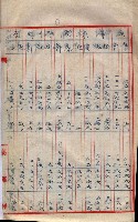 會計檢察關係藏品圖，第325張