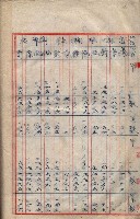會計檢察關係藏品圖，第326張