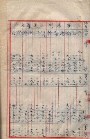 會計檢察關係藏品圖，第330張