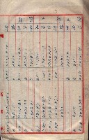 會計檢察關係藏品圖，第331張