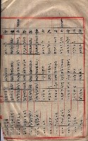 會計檢察關係藏品圖，第340張
