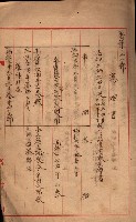 會計檢察關係藏品圖，第389張