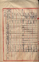 會計檢察關係藏品圖，第396張