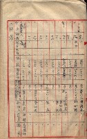 會計檢察關係藏品圖，第398張