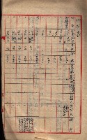 會計檢察關係藏品圖，第399張