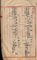 會計檢察關係藏品圖，第401張