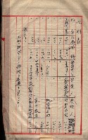 會計檢察關係藏品圖，第402張