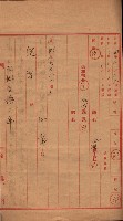 會計檢察關係藏品圖，第403張
