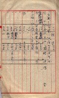會計檢察關係藏品圖，第407張
