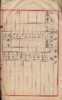 會計檢察關係藏品圖，第415張