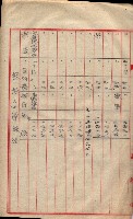會計檢察關係藏品圖，第416張